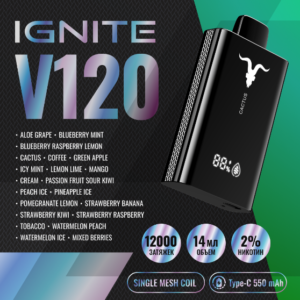 IGNITE 12000